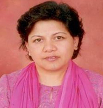 Prof. (Ms.) Aparna Negi